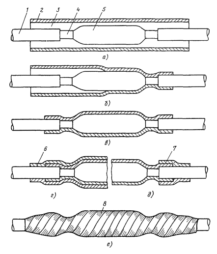 Кабель ЗКАШп 1х4х1,2