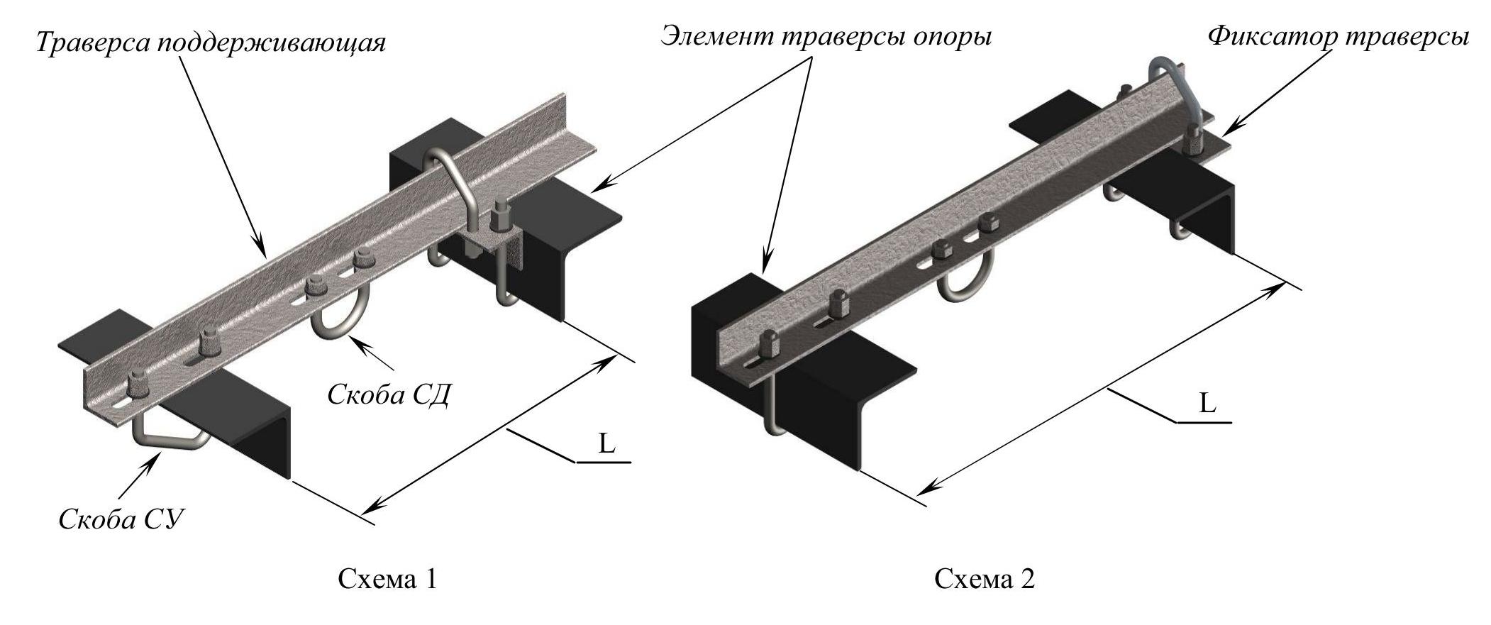 Узлы поддерживающие УП2
