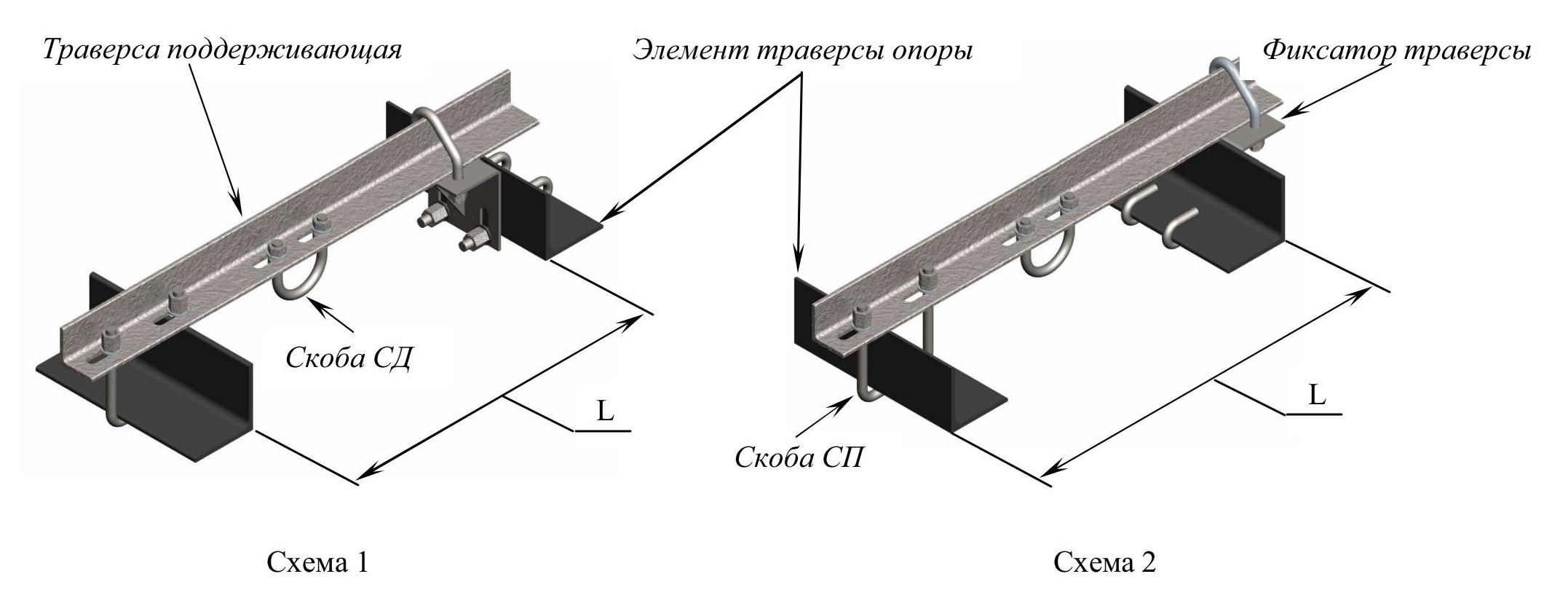 Узлы поддерживающие УП3